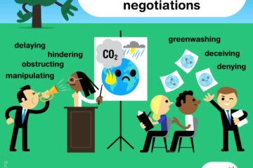 Cartoon about how Big Polluters interfere with the climate negotiations.
