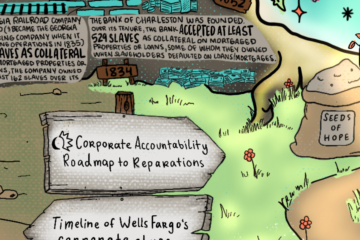 A section of "the Roadmap for Reparations" graphic by Paloma Rae: two directional markers pointing in different directions -- showing the racist history of Wells Fargo and the movement for reparations.